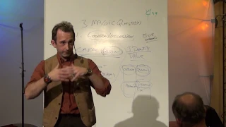 NLP LECTURE: SPEED ATTRACTION - How To Make Someone Love You In 20 Minutes Or Less