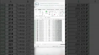 Лайфхак как протянуть формулу в excel