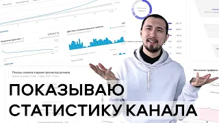 Статистика Ютуб-канала | Как работать с YouTube аналитикой? 📈