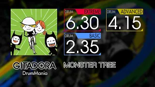 【GITADORA】 MONSTER TREE (EXTREME ~ BASIC) Drum