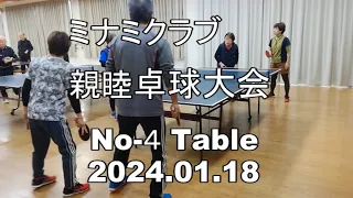 2024.01.18　ミナミクラブ親睦卓球大会　NO-4 Table