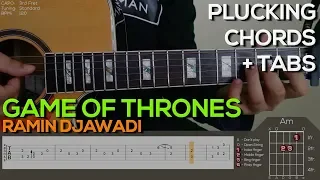 Game of Thrones Theme - Guitar Tutorial (Lesson) with (TABS on SCREEN)