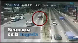 Accidente en San Cristóbal | Vea el trayecto del tráiler que causó la tragedia | Prensa Libre