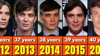 The Evolution of Cillian Murphy: From 1998 to 2023