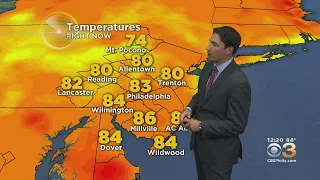 Midday Friday Weather Forecast: Feeling Like The Triple Digits