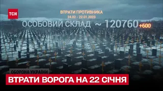 🔥 Втрати ворога на 22 січня: мінус 600 солдатів у ворожій армії