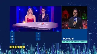 Eurovision 2018 Semi Final 1 - Old System - Voting Simulation