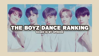 The Boyz Dance Ranking | Chan Deobi