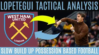 WEST HAM NEW MANAGER TARGET LOPETEGUI TACTICAL ANALYSIS @westhamunited #coyi  #westham #lopetegui