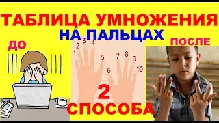 Как умножать на пальцах  Таблица умножения на пальцах рук  Способы умножения