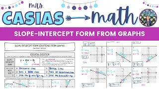 Writing Linear Equations in Slope-Intercept Form from Graphs | Algebra 1 Lesson