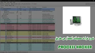 شرح || ماذا افعل عندما يقوم الهكر بتعطيل .. Task Manager و Process Hacker