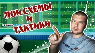 ЛУЧШАЯ ТАКТИКА В FIFA 23