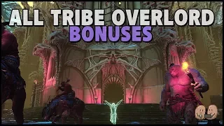 [Shadow of War] All Tribe Bonuses - Including Undead