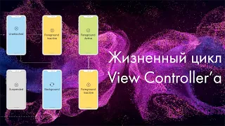 Жизненный цикл View Controller'а. Swift.