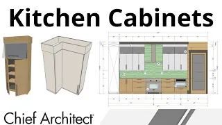 How Kitchen Cabinets Work and Wall Elevation Dimensions