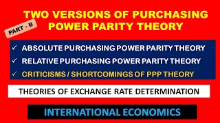 PART B - TWO VERSIONS OF PURCHASING POWER PARITY THEORY - ABSOLUTE PPP THEORY & RELATIVE PPP THEORY