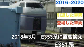 2016年~2020年 引退した車両・新型車両　(東海地方が中心)　E351系や80000系ひのとり も紹介