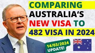 Australia Skills In-demand Visa 2024; What to Expect | Australia Immigration