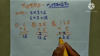 Multiplication Part-1 -ಗುಣಾಕಾರ
