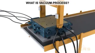 What is the Vacuum Process? || Vacuum Process Fundamentals.