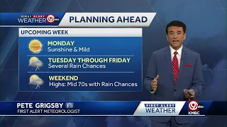 Calm conditions start the week but rain is on the way