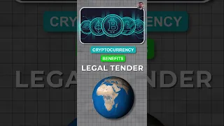 Only 2 countries of World have declared Bitcoins as a Legal Tender - Crypto currencies vs CBDC