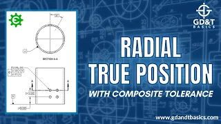 Radial True Position with Composite Tolerance