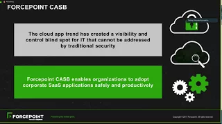 Что такое решение CASB? Демонстрация нового решения Forcepoint CASB