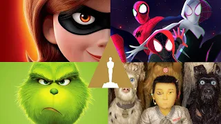 OSCAR 2019 Nominees "Best Animated Film" (Long List)