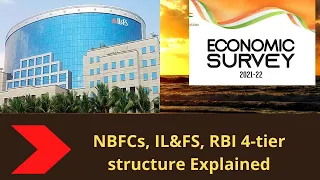 L9| 4 Tier Structure of NBFCs| IL&FS Crisis Explained- UPSC 2022