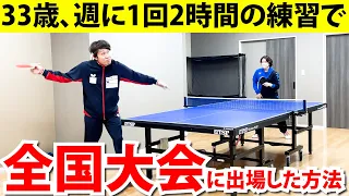 【練習時間が少なくても勝ちたい】短い練習時間で全国大会に出場できた「サーブ」「用具」「練習方法」をシェアします。