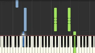 London Calling The Clash [Piano Tutorial] Synthesia