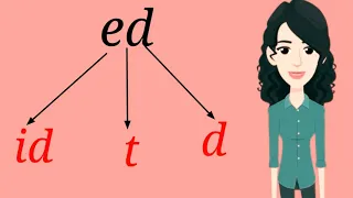 _ ED pronunciation -/t/ /d/ or /id/? ( pronounce PERFECTLY every time )