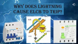 Why does lightning cause ELCB to trip