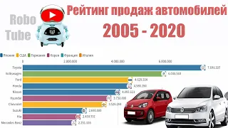 ТОП 10 САМЫХ ПРОДАВАЕМЫХ АВТОМОБИЛЕЙ 2005-2020