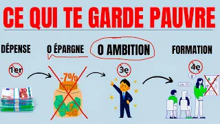 4 DÉPENSES À [ABSOLUMENT] ÉVITER POUR DEVENIR RICHE.