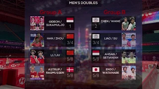 Men's Doubles Group Stage Draw HSBC WTF Guangzhou 2018 MD