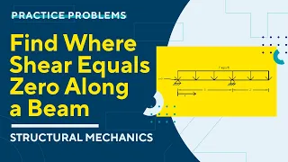 Civil FE/PE Exam – Structural Mechanics – Find Where Shear Equals Zero Along a Beam