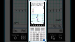 fx-CG500: Graphing the Integral(s) of a Given Function