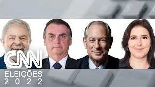 Ipec: Lula tem 44%; Bolsonaro, 32%; Ciro, 6%; Tebet, 2% | WW