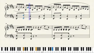 A Thousand Miles (by Vanessa Carlton) Piano Tutorial and Free Sheet Music
