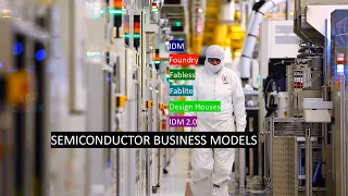 Semiconductor Business Models | IDM , Foundry, Fabless, Fablite, Design Houses, EDA, OSAT, ATE