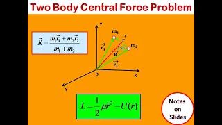 Two Body Central Force Problem and Reduction to One Body Problem || Classical Mechanics