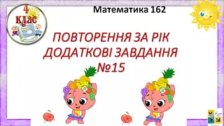 Математика 162 ПОВТОРЕННЯ ЗА РІК ДОДАТКОВІ ЗАВДАННЯ №15