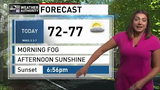 Weather forecast for March 17, 2022 from ABC 33/40