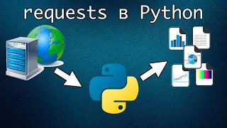 Работа с HTTP в Python. Библиотека requests. Модули в Python