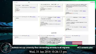 The Watchman News 01/31/2018 HUGE Q Drop! New Q-Anon - Massive Developments #ReleaseTheMemo