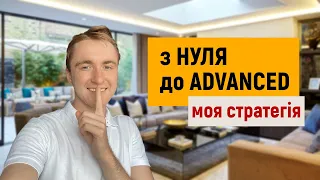 ЯК ВИВЧИТИ АНГЛІЙСЬКУ З НУЛЯ: моя стратегія, ресурси, правила