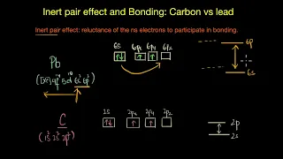 Inert pair effect and bonding: Carbon vs Lead | The p-block elements | Chemistry | Khan Academy